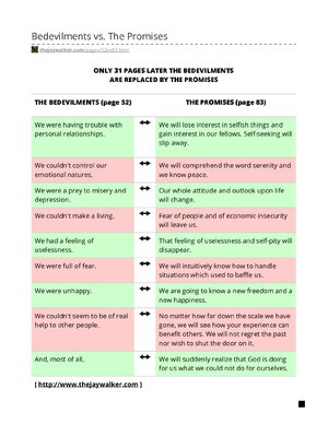 Thumbnail for Bedevilments Vs The Promises