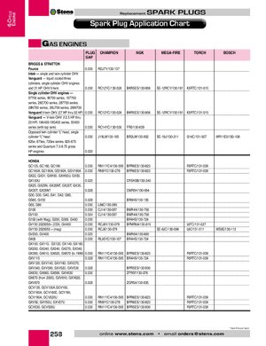 Thumbnail for Chart Spark Plug Application Gas Engines