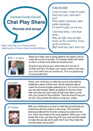 Thumbnail for Chat Play I Hear Thunder