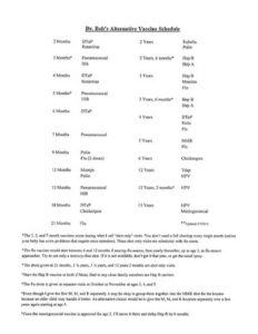 Dr. Bob's Alternative Vaccine Schedule thumbnail