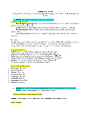 Thumbnail for Elements Of Poetry