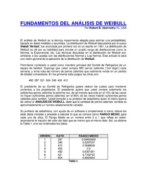 Thumbnail for Fundamentos Analisis Weibull