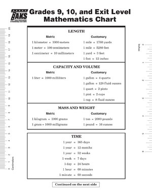 Thumbnail for Grades 9, 10, And Exit Level