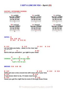 I Got A Line On You Chords thumbnail