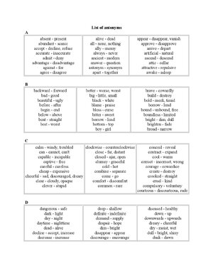 Thumbnail for List Of Antonyms