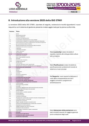 Thumbnail for Manuale Sistema Gestione Iso 37001 2025 Winple