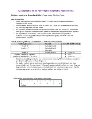 Thumbnail for Mathematics Tools Policy For MathematicsAssessments