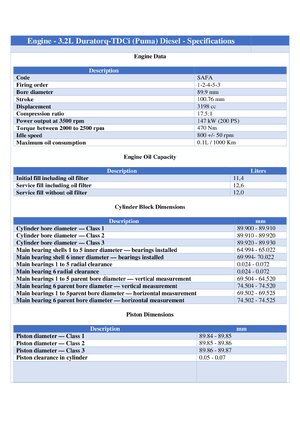 Thumbnail for Medidas 3