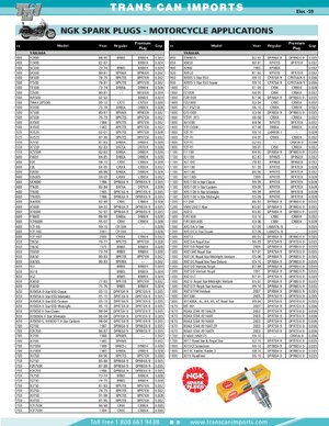 Thumbnail for Ngk Spark Plugs - Motorcycle Applications