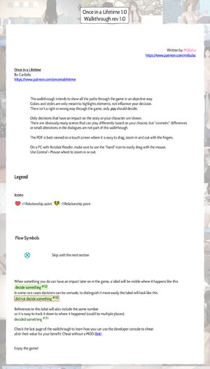 Thumbnail for Onceinalifetime 1.0 Walkthrough Rev 1