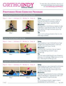 Piriformis Syndrome thumbnail
