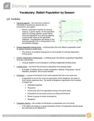 Thumbnail for Rabbit Population By Season Gizmo