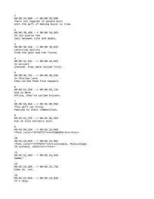 Thumbnail for Sinners 2025 HDTS X264 RGB SRT