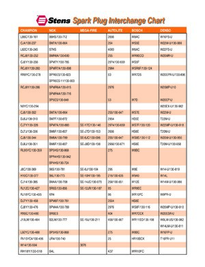 Thumbnail for Spark Plug Interchange