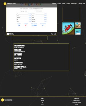 Thumbnail for The Pizza Edition Google Feud 4