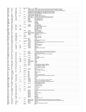 Thumbnail for Too Many Types Spreadsheet