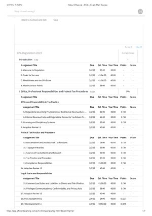 Thumbnail for Wiley CPAexcel REG Exam Plan Review