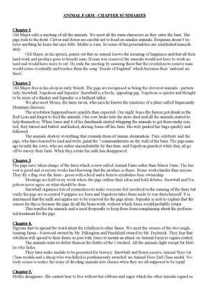 Thumbnail for Animal Farm - Chapter Summaries