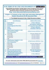 Iso 37001 2025 Documents Manual thumbnail