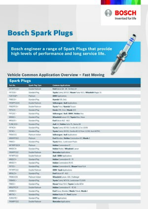 Thumbnail for Spark Plug Fast Movers Flyer