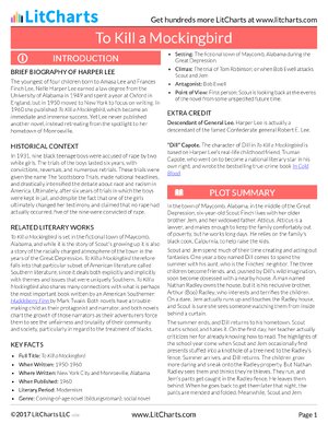 Thumbnail for To Kill A Mockingbird Litchart