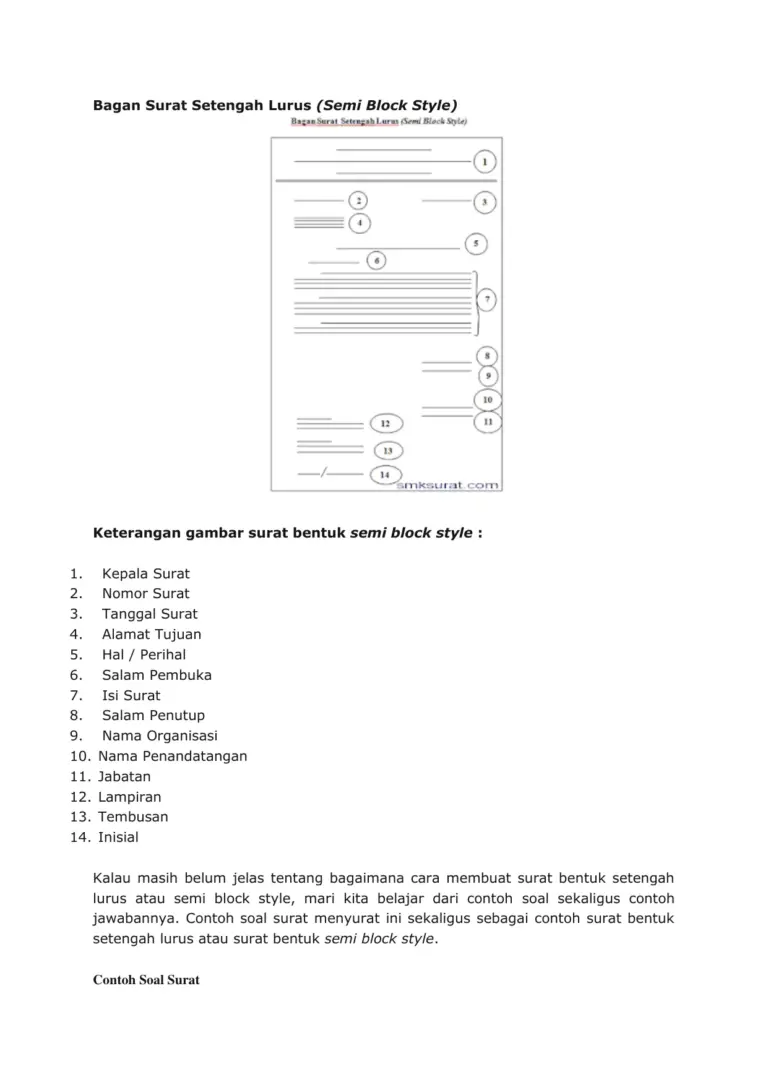 Bagan Surat Setengah Lurus