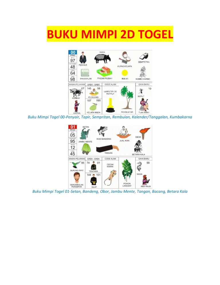 Buku Mimpi 2d