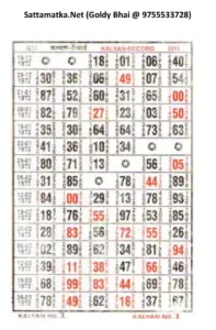 Kalyan Record From By Sattamatkanet 1974 To 2012 thumbnail