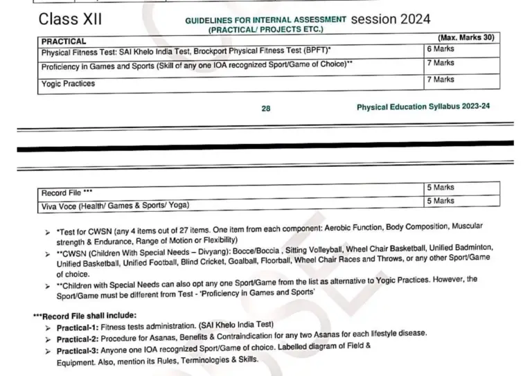 Practical File 2024 Physical Education Class 12