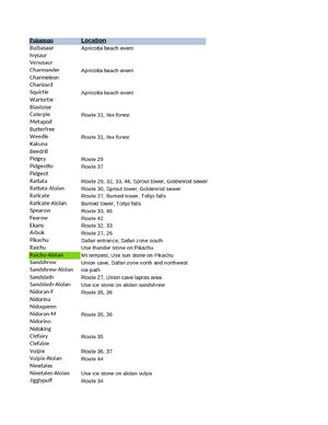 Thumbnail for 50 LáGrimas En Las Flores Marchitas