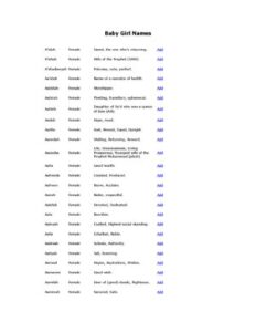 A Z Muslim Baby Girl Names thumbnail