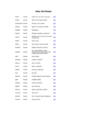 Thumbnail for A Z Muslim Baby Girl Names