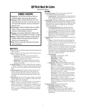 Thumbnail for All Flesh Must Be Eaten Combat Sequence