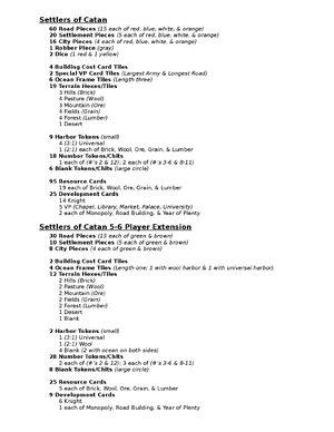 Thumbnail for Catan Components List