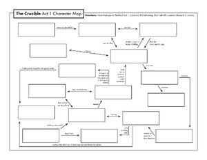 Crucible Act 1 Character Map thumbnail