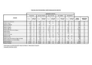 Uploads | Chesser Resources