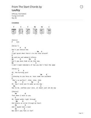 Thumbnail for From The Start Chords By Laufeytabs At Ultimate Guitar Archive