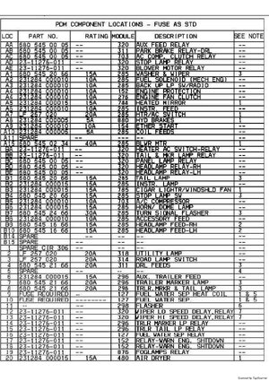 Thumbnail for Fusibles FL 70 PDF
