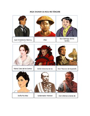 Thumbnail for Mga Tauhan Sa Noli Me TáNgere