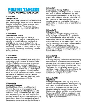 Thumbnail for Noli Me Tangere Buod NG Bawat Kabanata
