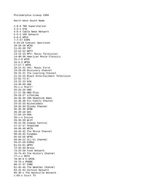 Thumbnail for Philadelphia Lineup 1998