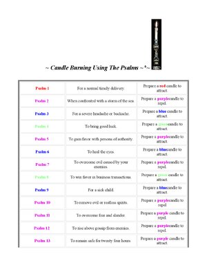 Thumbnail for Power Of Psalms