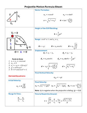 Thumbnail for Projectile Motion Formula Sheet