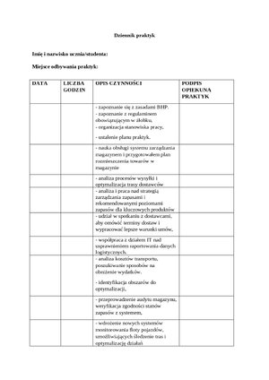 Uploads | Chesser Resources