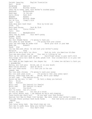 Thumbnail for Punjabi Insults