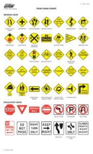 Road Sign Cheat Sheet thumbnail