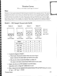 Titrations thumbnail