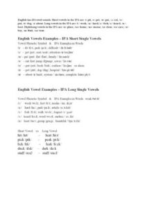 Vowel Sounds thumbnail