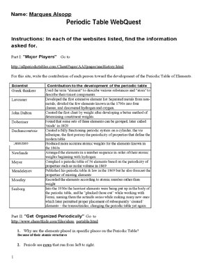 Thumbnail for Web Quest Periodic Table MS