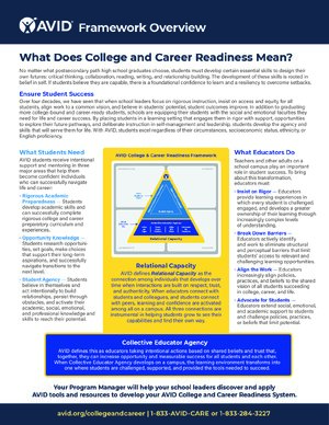 Thumbnail for Wordly Wise 6 Answer Book